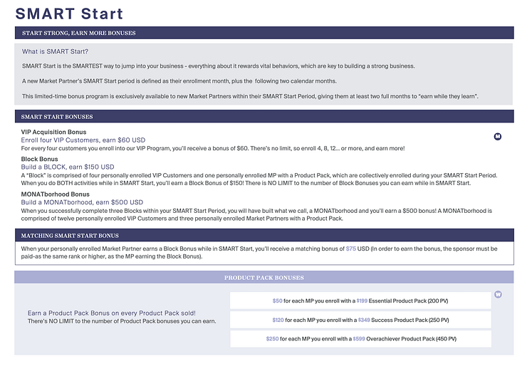 Monat market partner,monat product packs, join monat, become a monat market partner, monat compensation plan, monat smart start